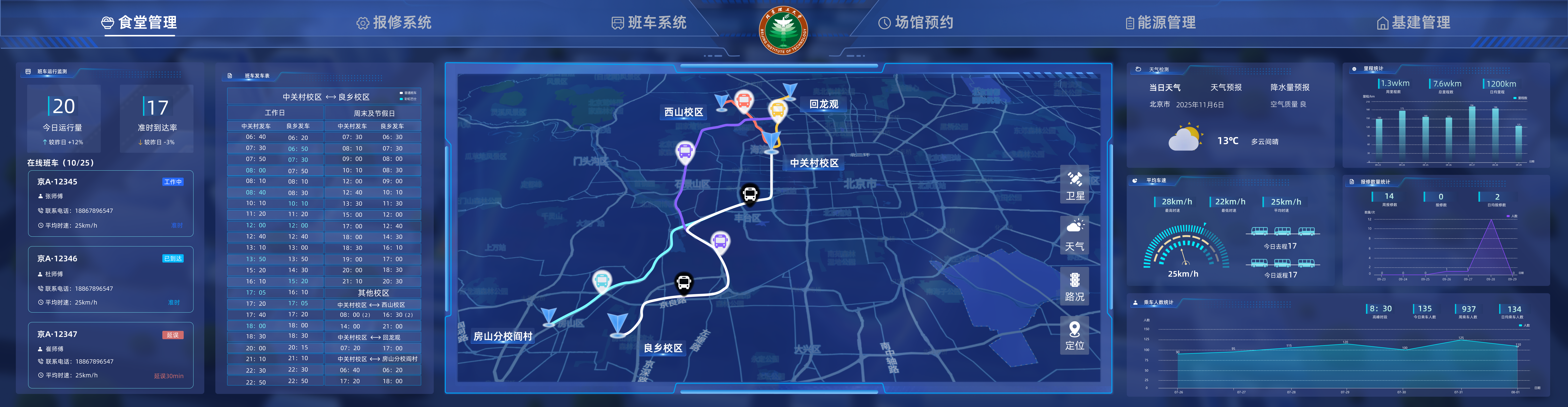食堂管理地图版